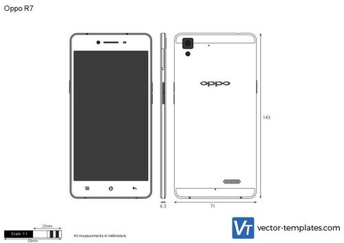 Oppo R7