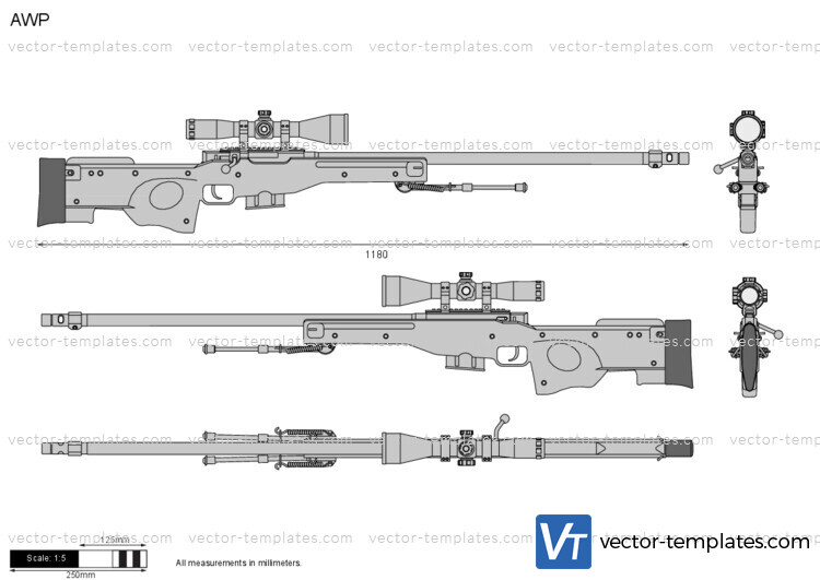 AWP