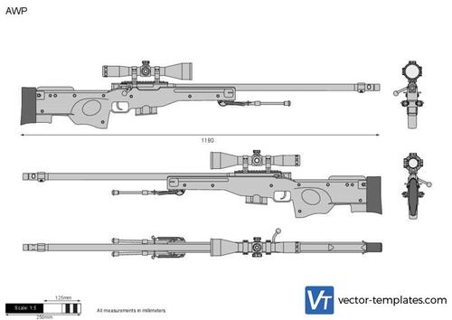 AWP