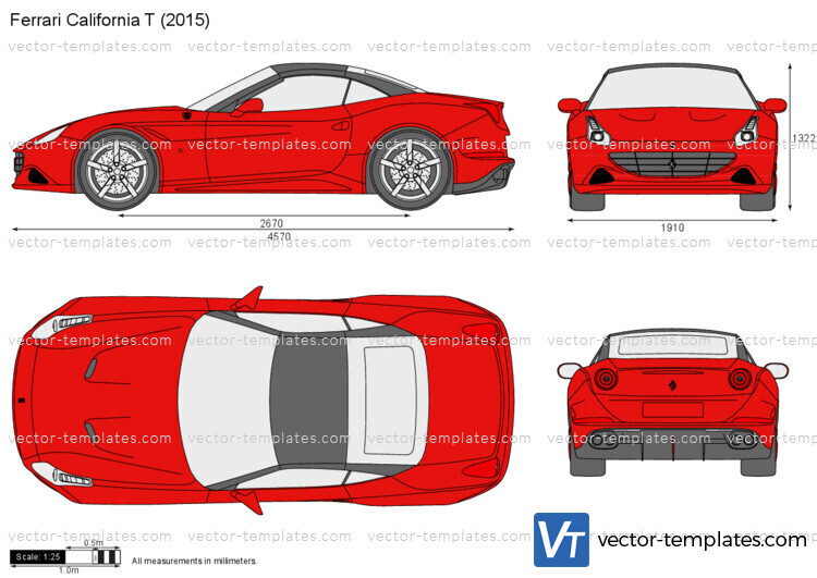 Ferrari California T