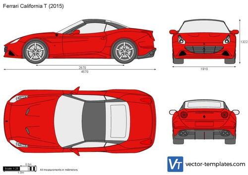 Ferrari California T