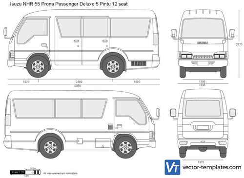 Isuzu NHR 55 Prona Passenger Deluxe 5 Pintu 12 seat