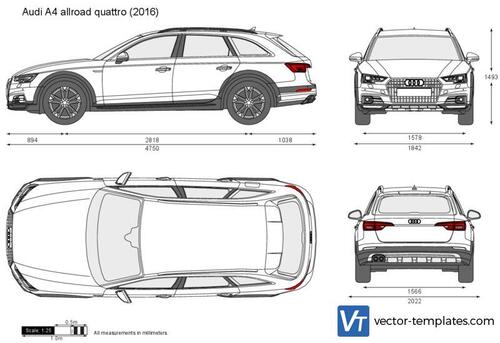 Audi A4 allroad quattro