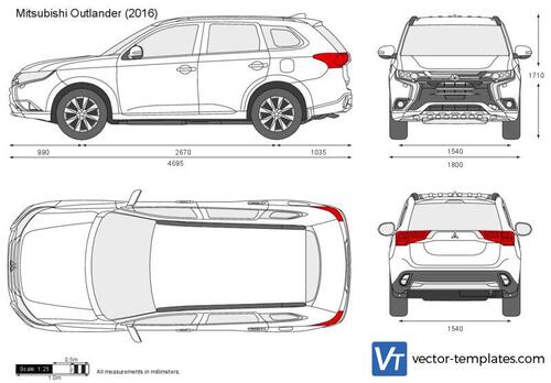 Mitsubishi Outlander (PHEV)