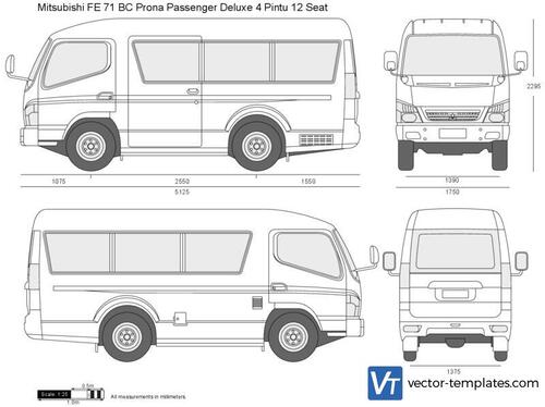 Mitsubishi FE 71 BC Prona Passenger Deluxe 4 Pintu 12 Seat