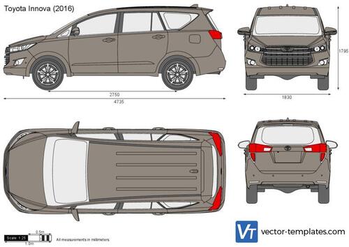 Toyota Innova
