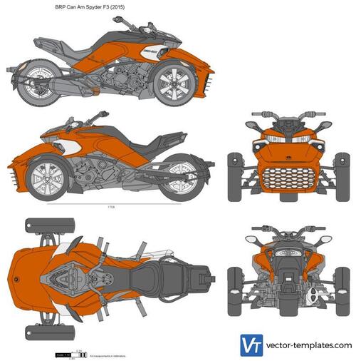 BRP Can Am Spyder F3