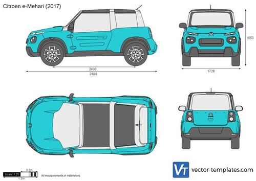 Citroen e-Mehari