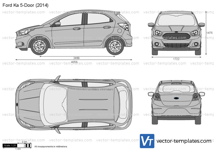 Ford Ka 5-Door (South America)