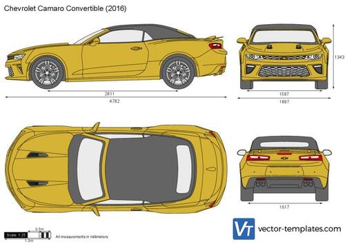 Chevrolet Camaro Convertible