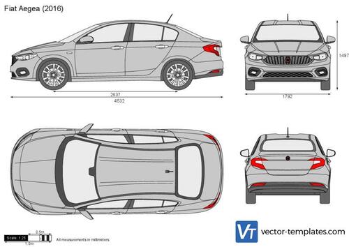 Fiat Aegea