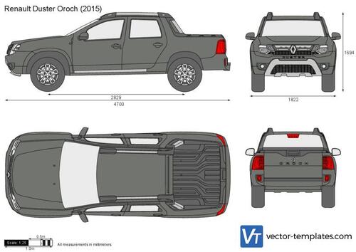 Renault Duster Oroch