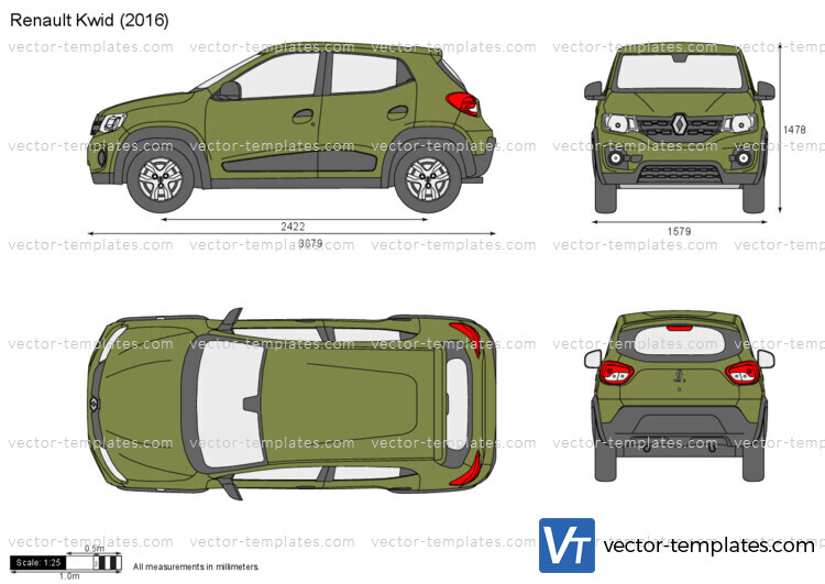 Renault Kwid