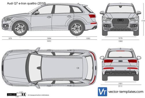 Audi Q7 e-tron quattro