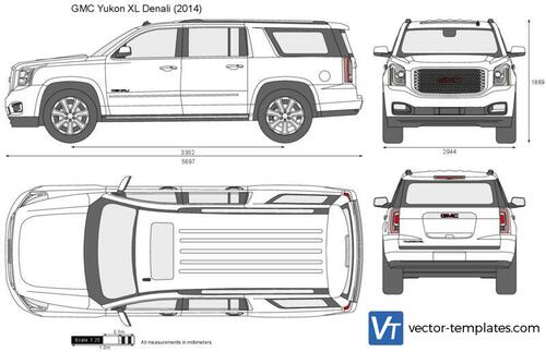 GMC Yukon XL Denali