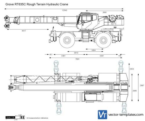 Grove RT635C Rough Terrain Hydraulic Crane