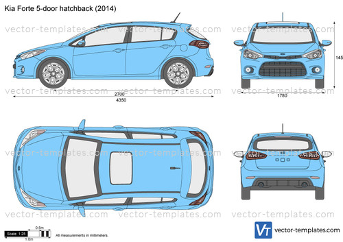 Kia Forte 5-door hatchback