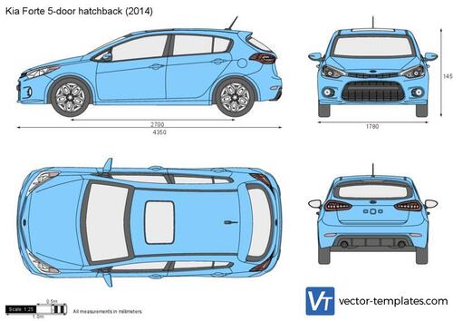 Kia Forte 5-door hatchback