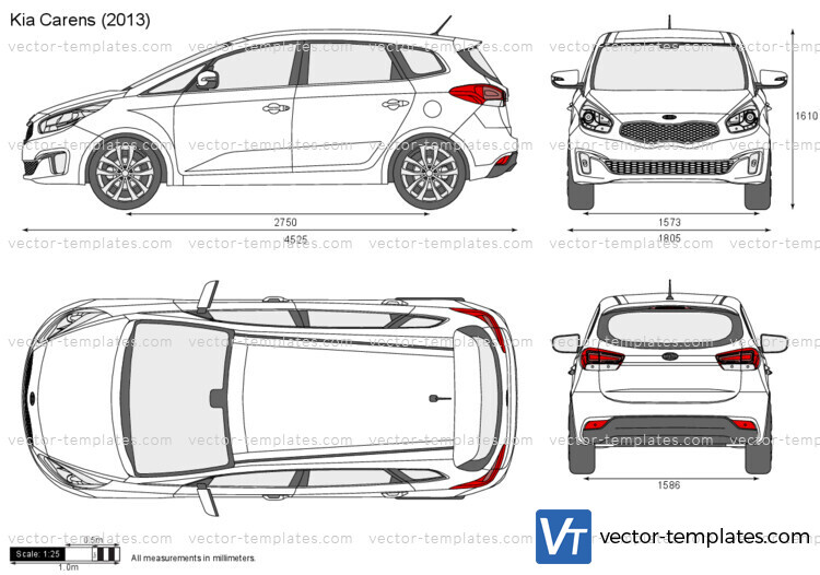 Kia Carens