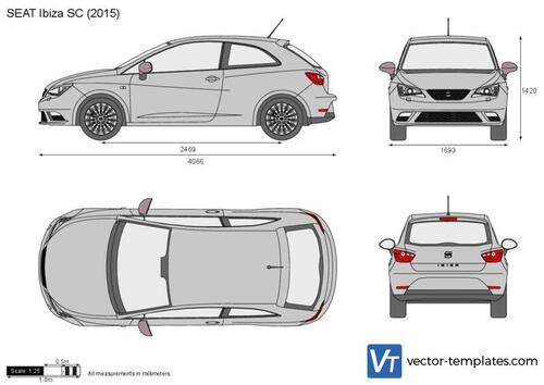 SEAT Ibiza SC