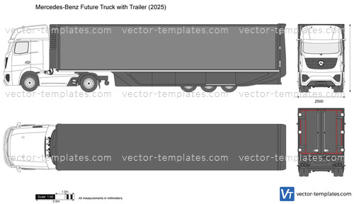 Mercedes-Benz Future Truck with Trailer