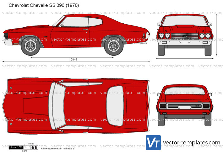 Chevrolet Chevelle SS 396