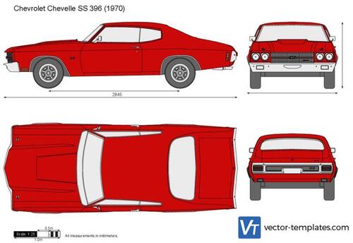 Chevrolet Chevelle SS 396