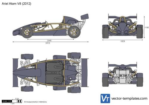 Ariel Atom V8