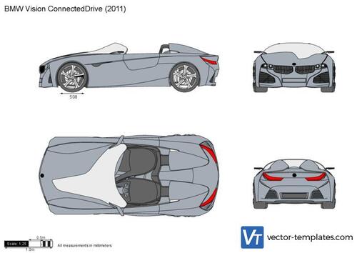 BMW Vision ConnectedDrive