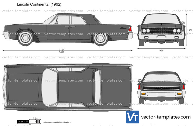 Lincoln Continental