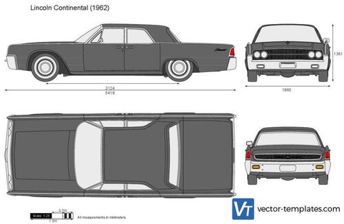 Lincoln Continental