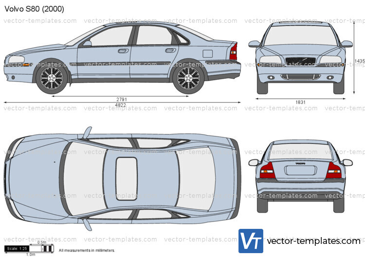 Volvo S80