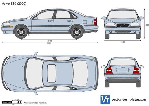 Volvo S80