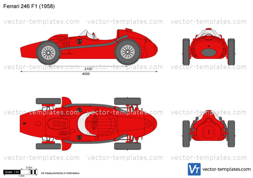 Ferrari 246 F1