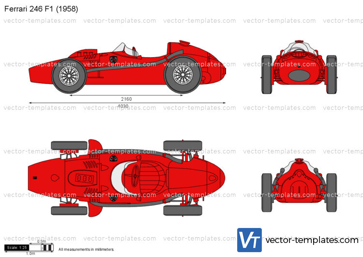 Ferrari 246 F1