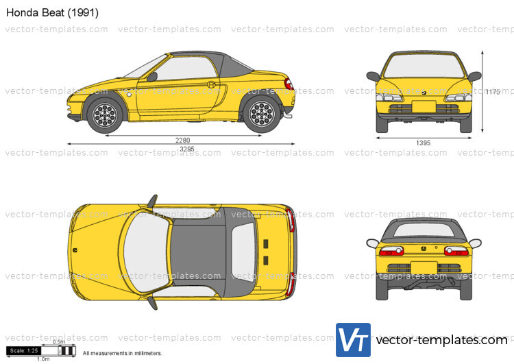 Honda Beat