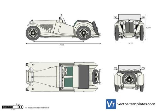 MG TC