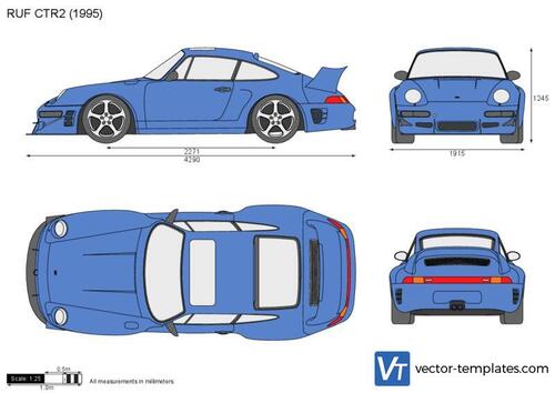 RUF CTR2