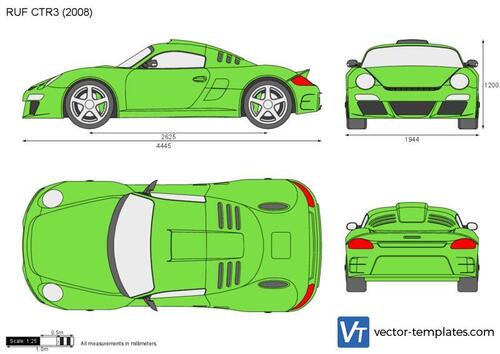 RUF CTR3