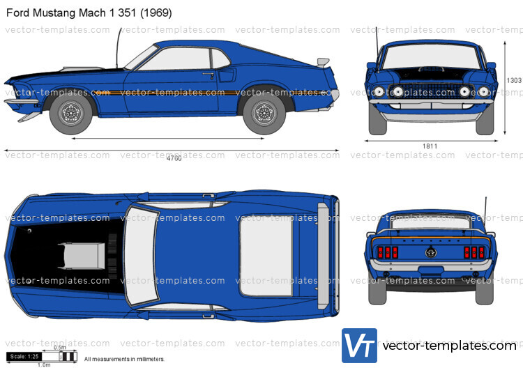 Ford Mustang Mach 1 351