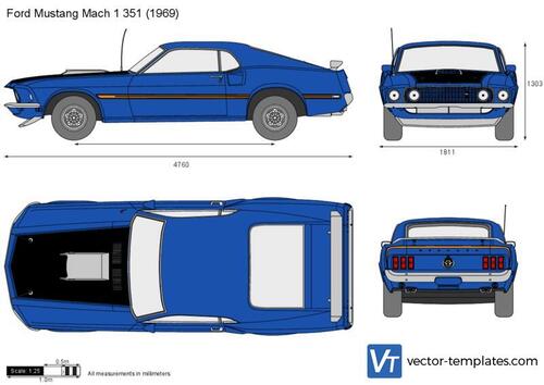 Ford Mustang Mach 1 351