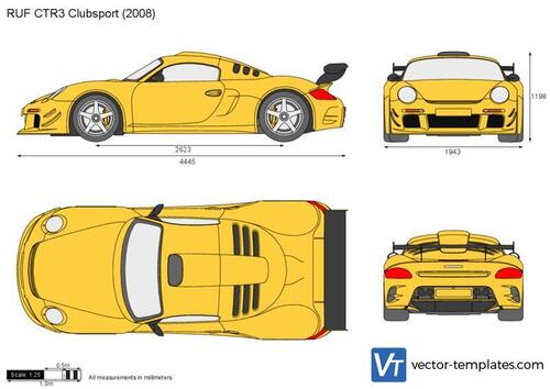 RUF CTR3 Clubsport