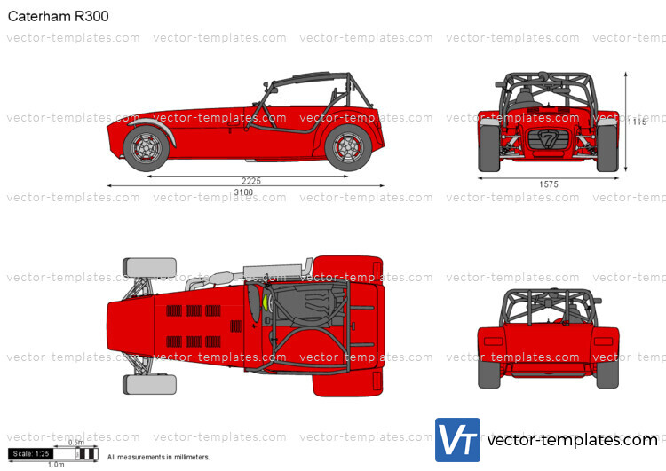 Caterham R300