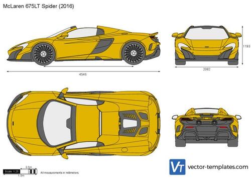 McLaren 675LT Spider