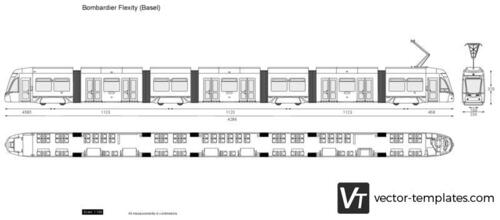 Bombardier Flexity (Basel)