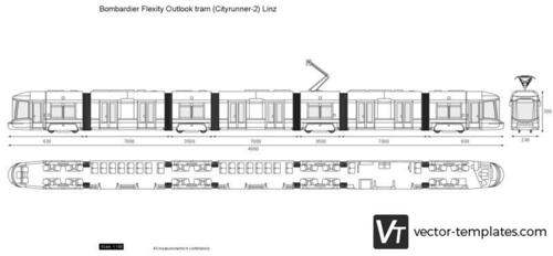 Bombardier Flexity Outlook tram (Cityrunner-2) Linz