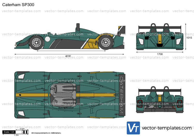 Caterham SP300