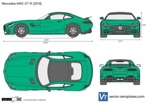 Mercedes-AMG GT R