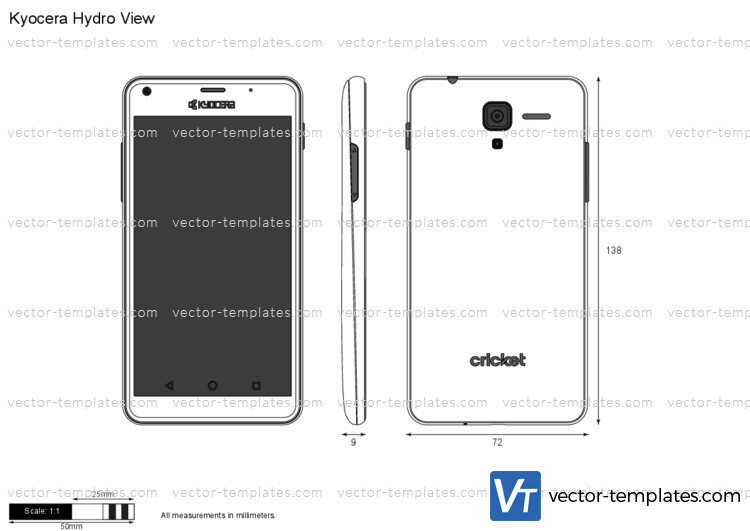 Kyocera Hydro View