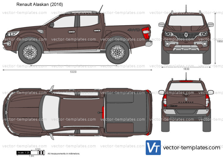 Renault Alaskan